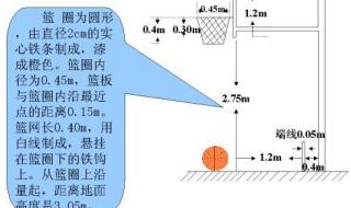 篮球场地的长宽是多少,篮圈与地面有多高,NBA与国际篮联的标准应该不一样吧 篮球场地标准尺寸图