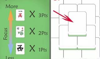 打麻将小七对是怎么样的 麻将怎么打初学图解